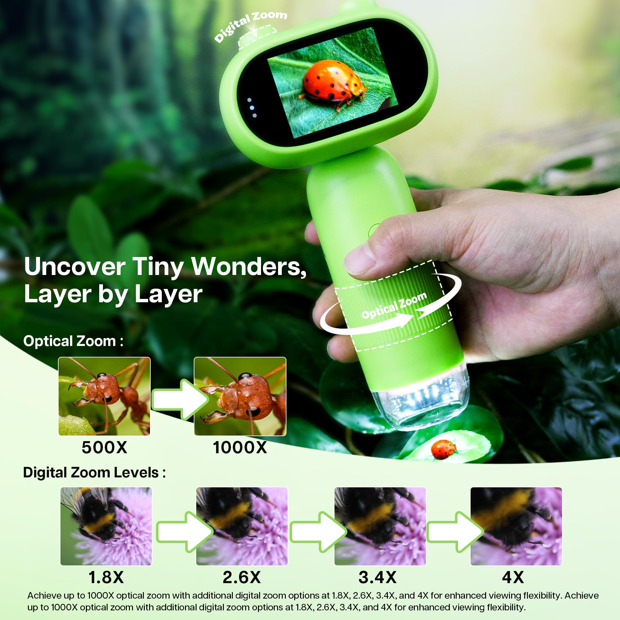 Amazon.com: TINYLENS GreenPeek Microscope for Kids with 2